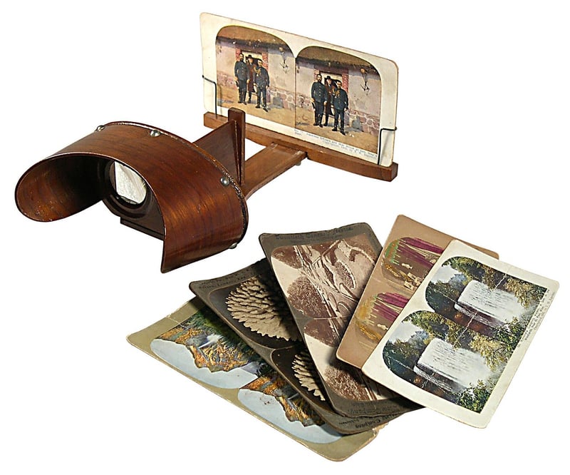 Dimensional Viewer